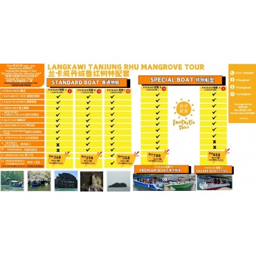 Mangrove Tour Tanjung Rhu -...